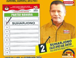 Tahun Politik Sudah Bermunculan Para Bacaleg,Mantan Kapolsek Bintan Utara Siap Maju DPRD Bintan