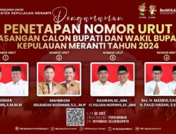 Penetapan Nomor Urut Paslon Bupati dan Wakil Bupati Kepulauan Meranti