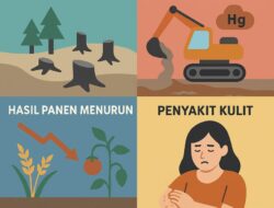 Marak Tambang Ilegal Meracuni Sungai dan Mengoyak Kehidupan di Sijunjung
