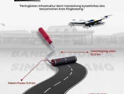 Pembangunan jalan menuju Bandara Singkawang terus dikebut, Ditargetkan Selesai Desember 2025