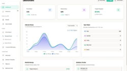 KlikPesan Bantu Pelaku Usaha Atasi Tantangan Chat Customer dari Berbagai Platform