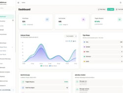 KlikPesan Bantu Pelaku Usaha Atasi Tantangan Chat Customer dari Berbagai Platform